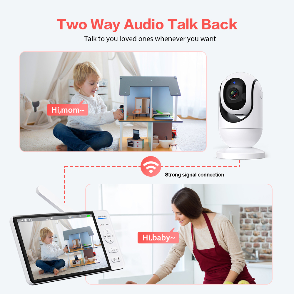 Video Baby Monitor 7'' 1080P H – Baby Monitor Sensor recenzja i cena