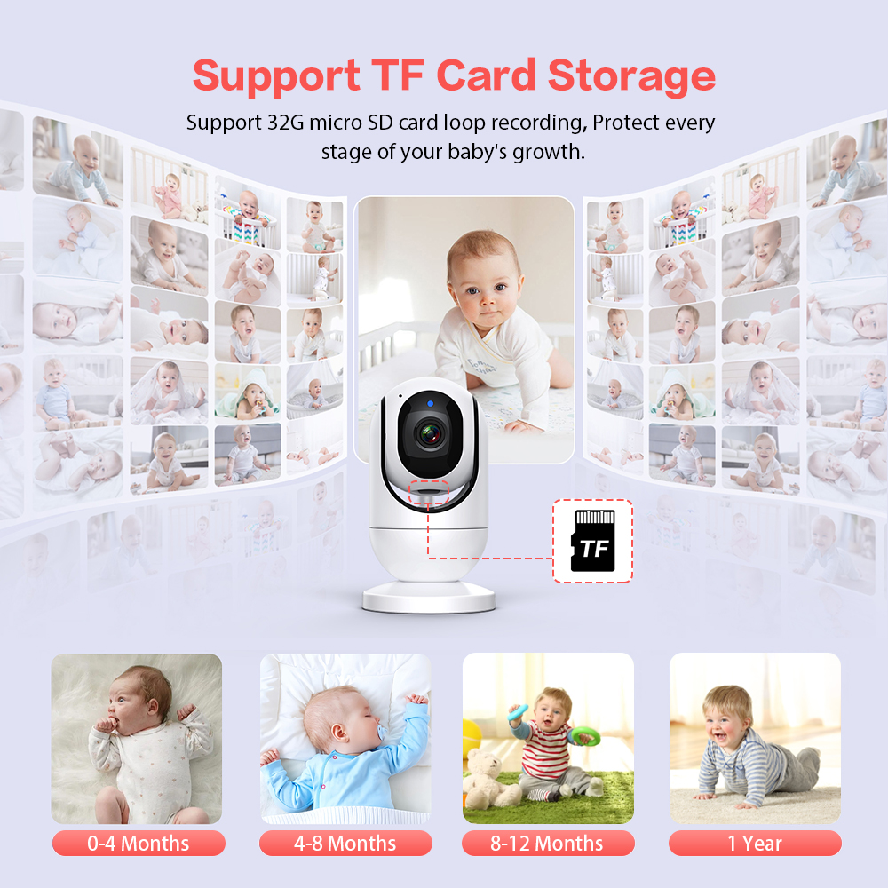 Video Baby Monitor 7'' 1080P H – Baby Monitor Sensor recenzja i cena