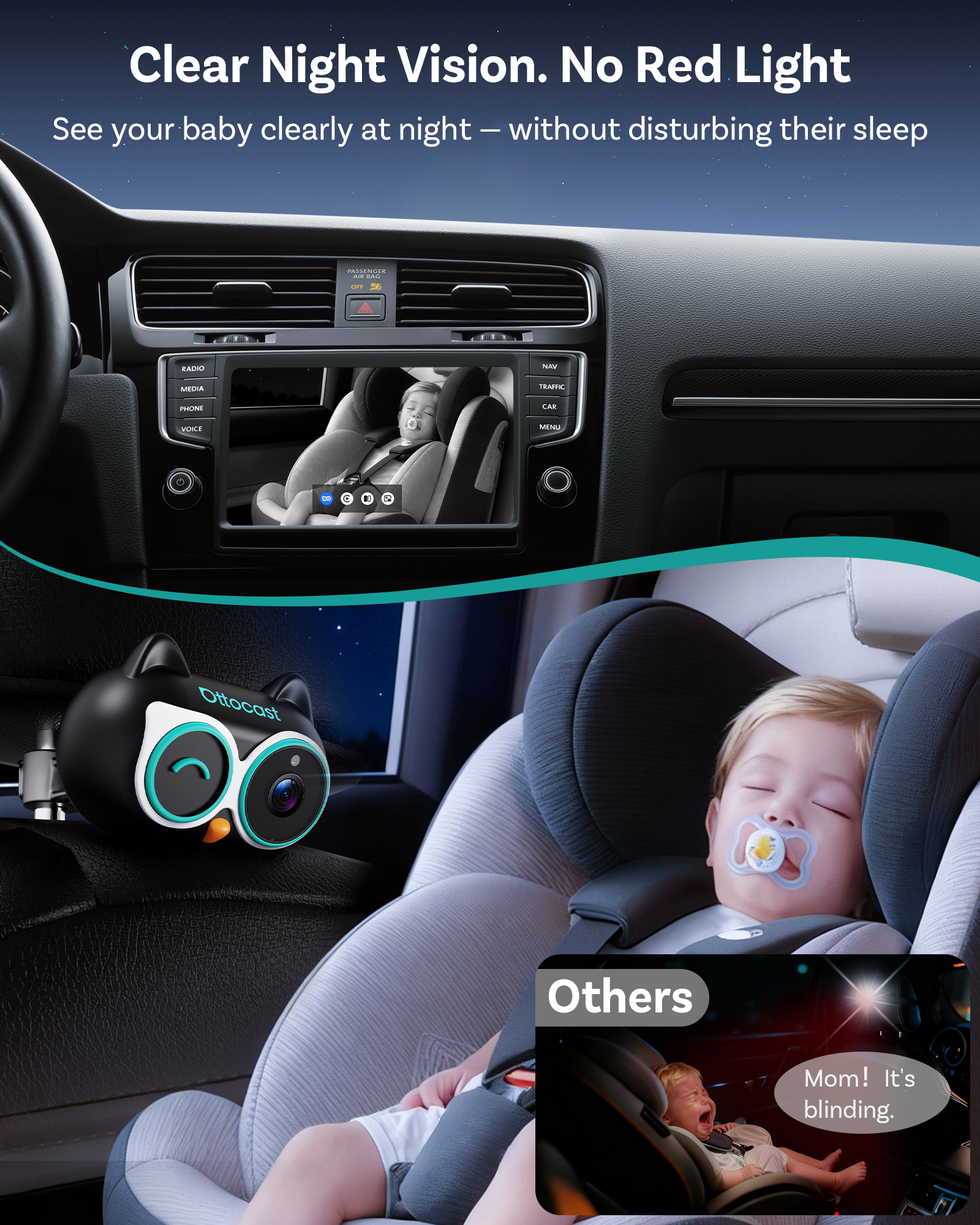 OTTOCAST Cabin Care Wired to W – Baby Monitor Sensor recenzja i cena
