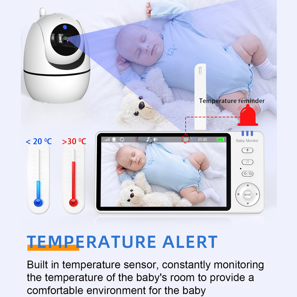 Video Baby Monitor with Cam an – Baby Monitor Sensor recenzja i cena