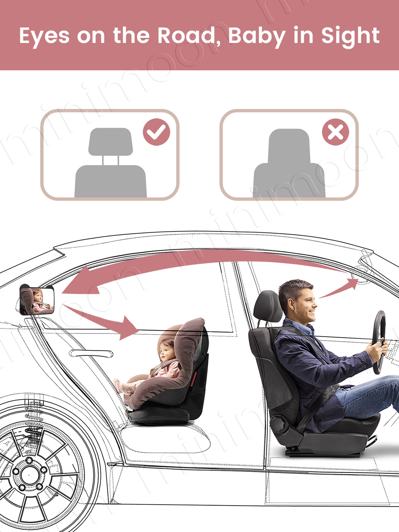 Cute Bear-Ear Car Seat Mirror, – Baby Monitor Sensor recenzja i cena