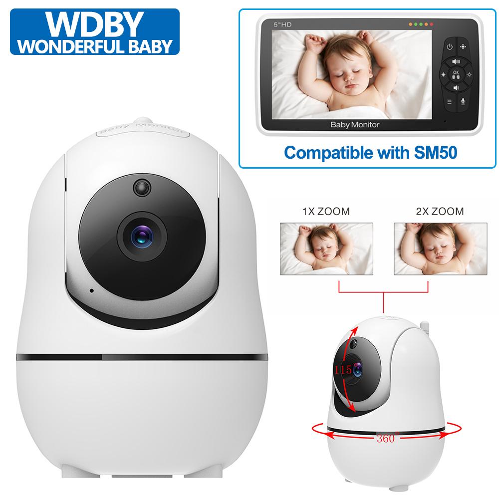 Separate Camera for SM50 Video – Baby Monitor Sensor recenzja i cena