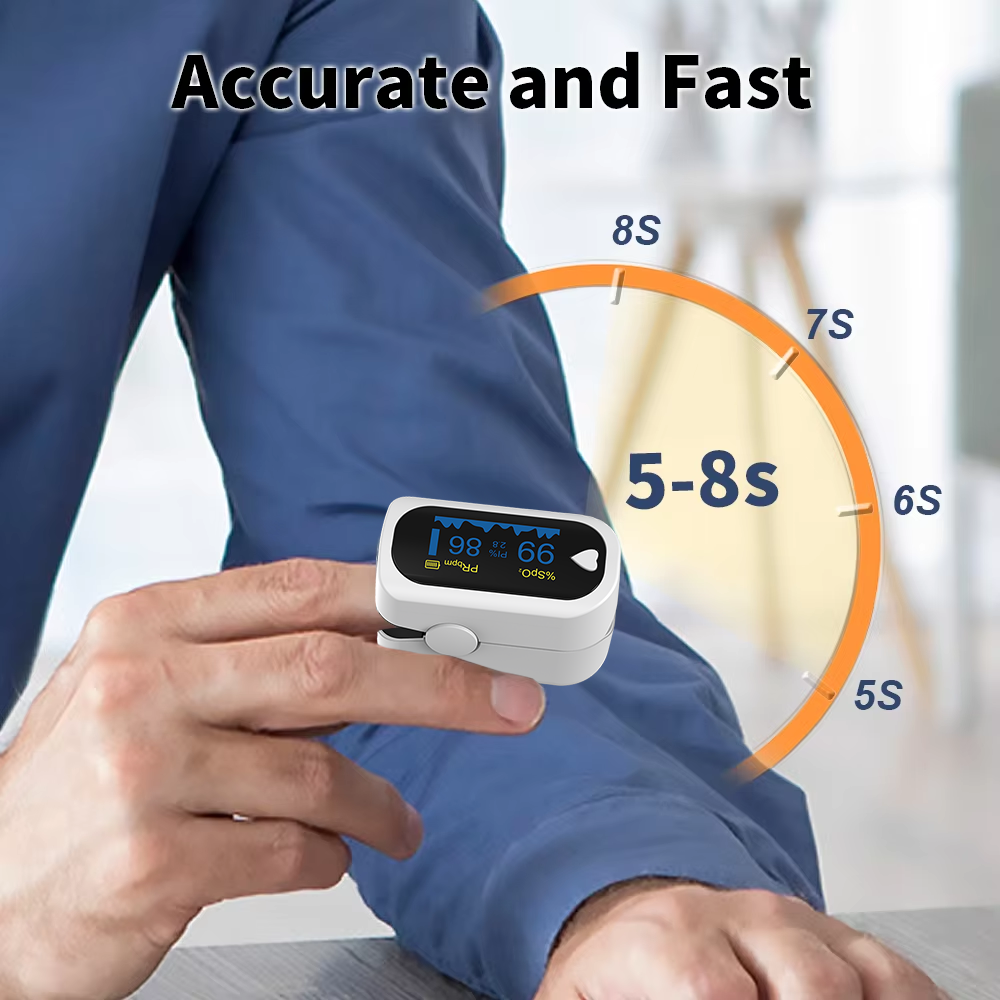 Medical Finger Pulse Oximeter  – Baby Monitor Sensor recenzja i cena